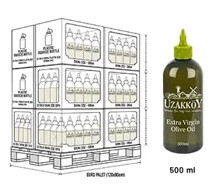 Squeeze PET bottle: 500 ml